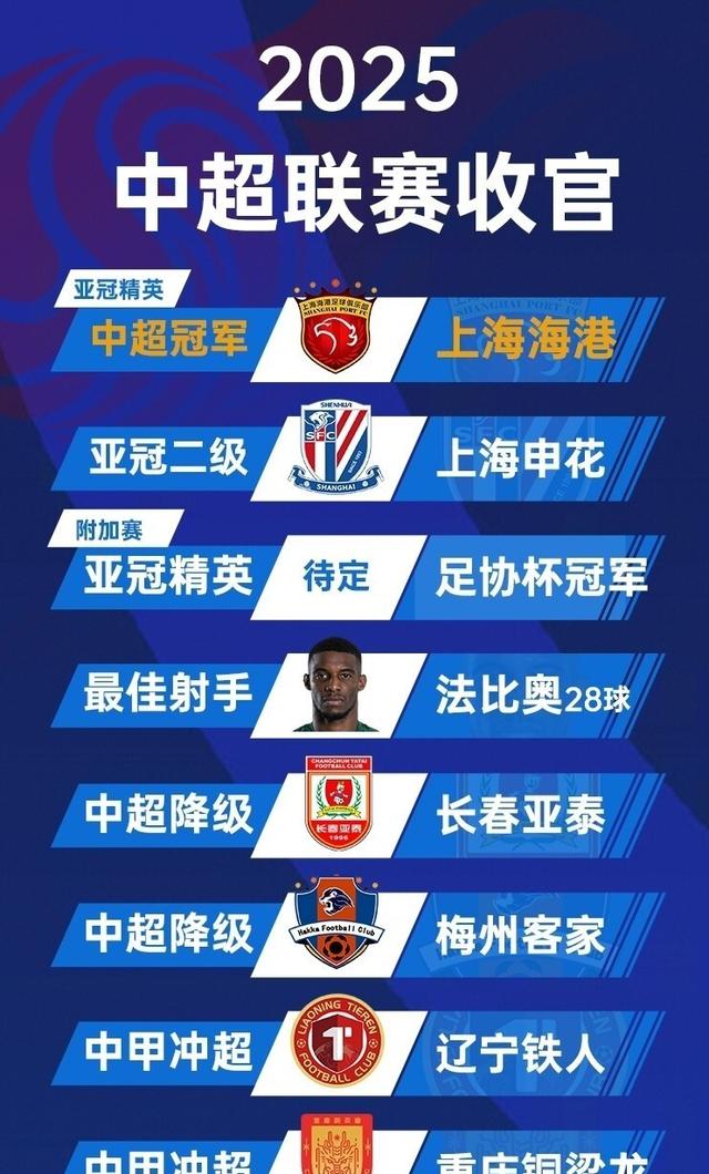 开云kaiyun体育全站娱乐 -上海申花主帅最新消息