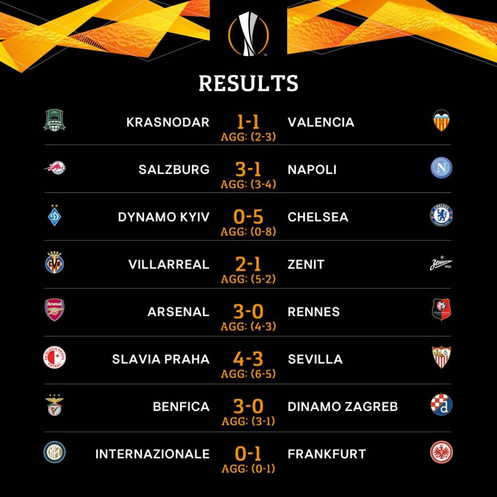 关于集结日瓦伦西亚内部沟通——葡超节点到来，目标明确，纪律约束更严格的信息